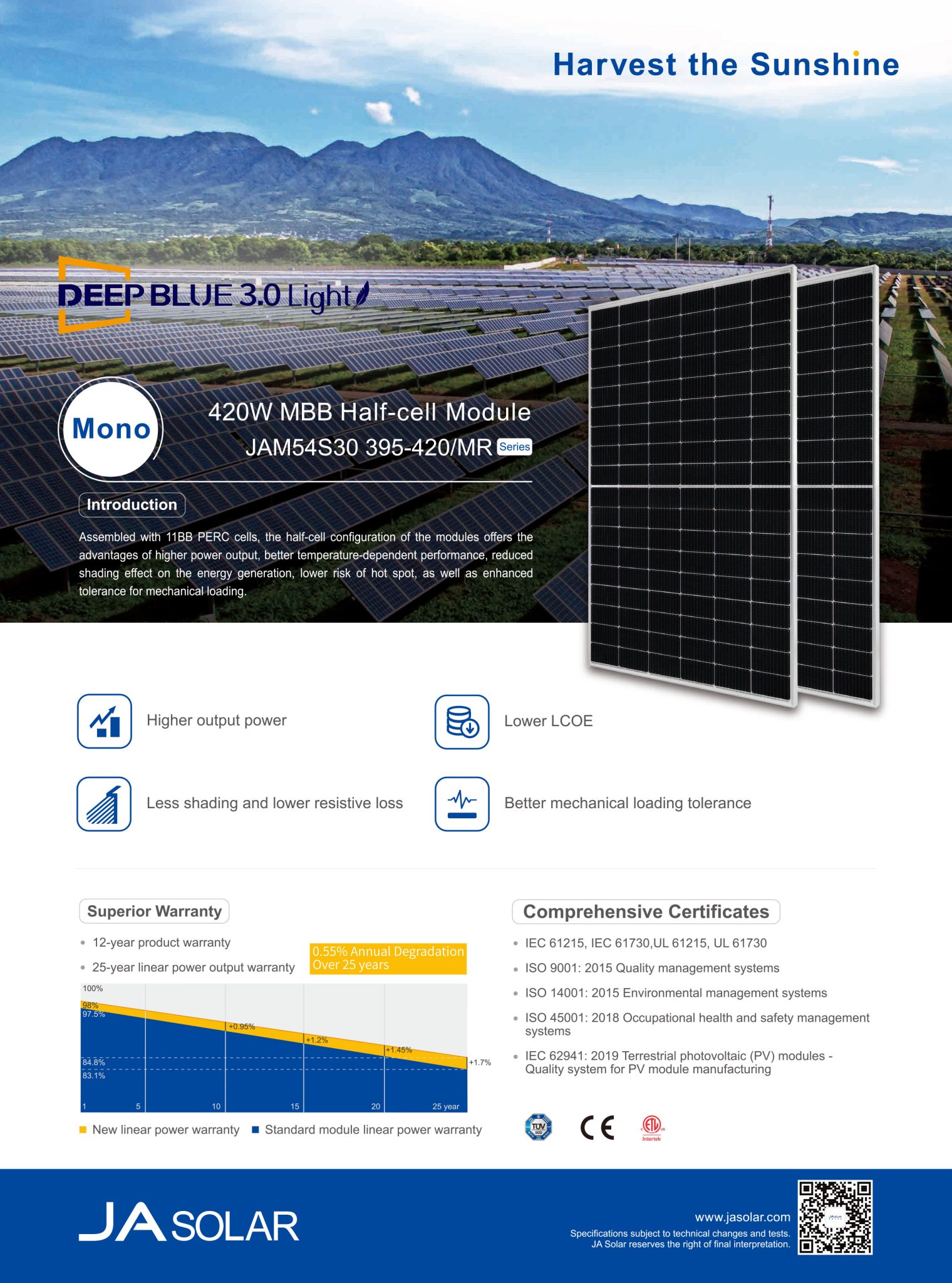 Ja Jam S Gr W Solar Panel Black Frame Pv Module Ge Pv